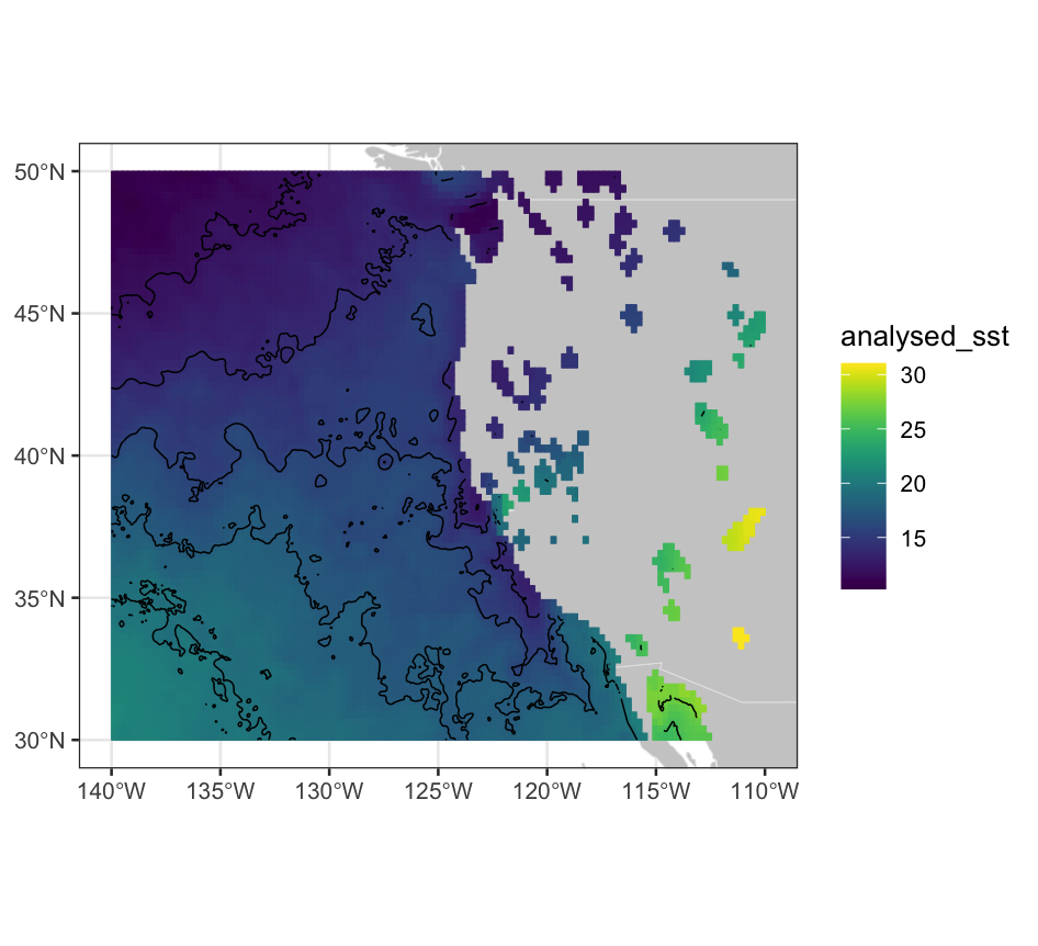 Default SST contours