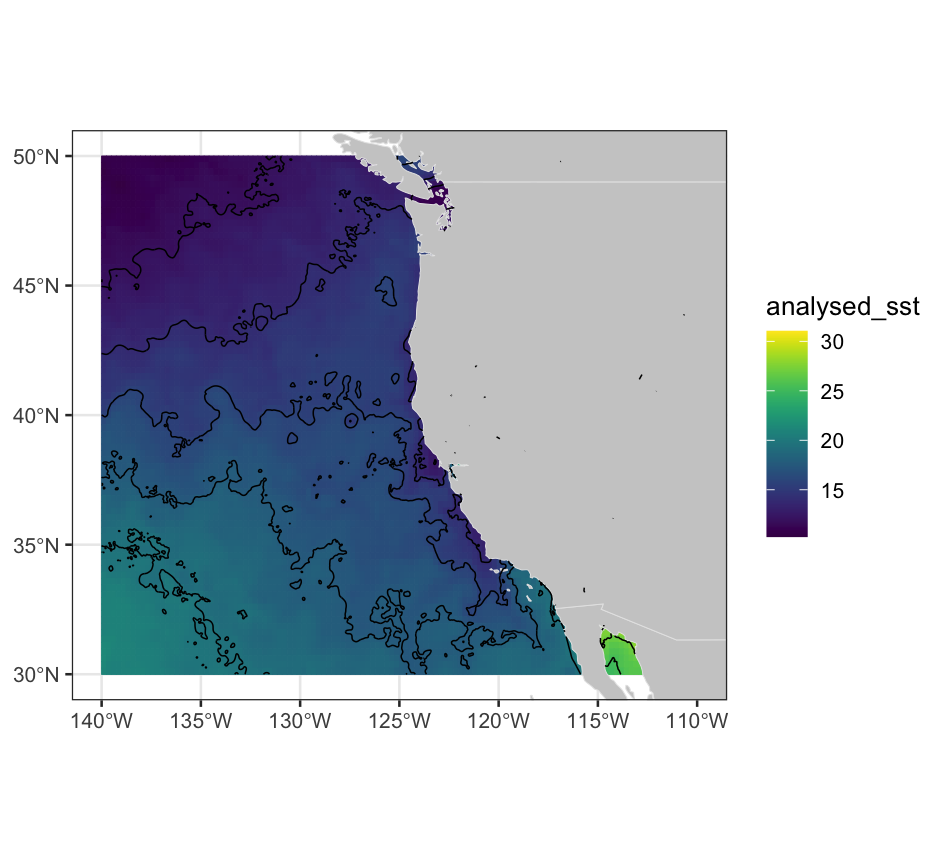 Default SST contours with landmask